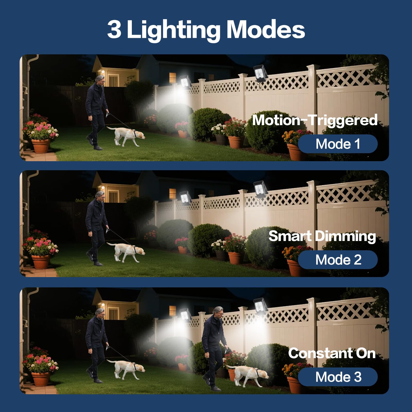 Luce solare a clip con sensore di movimento, 2026, luce LED portatile per esterni, per campeggio, 3 modalità, luci solari di movimento per esterni, impermeabile per recinzione, ponte, garage