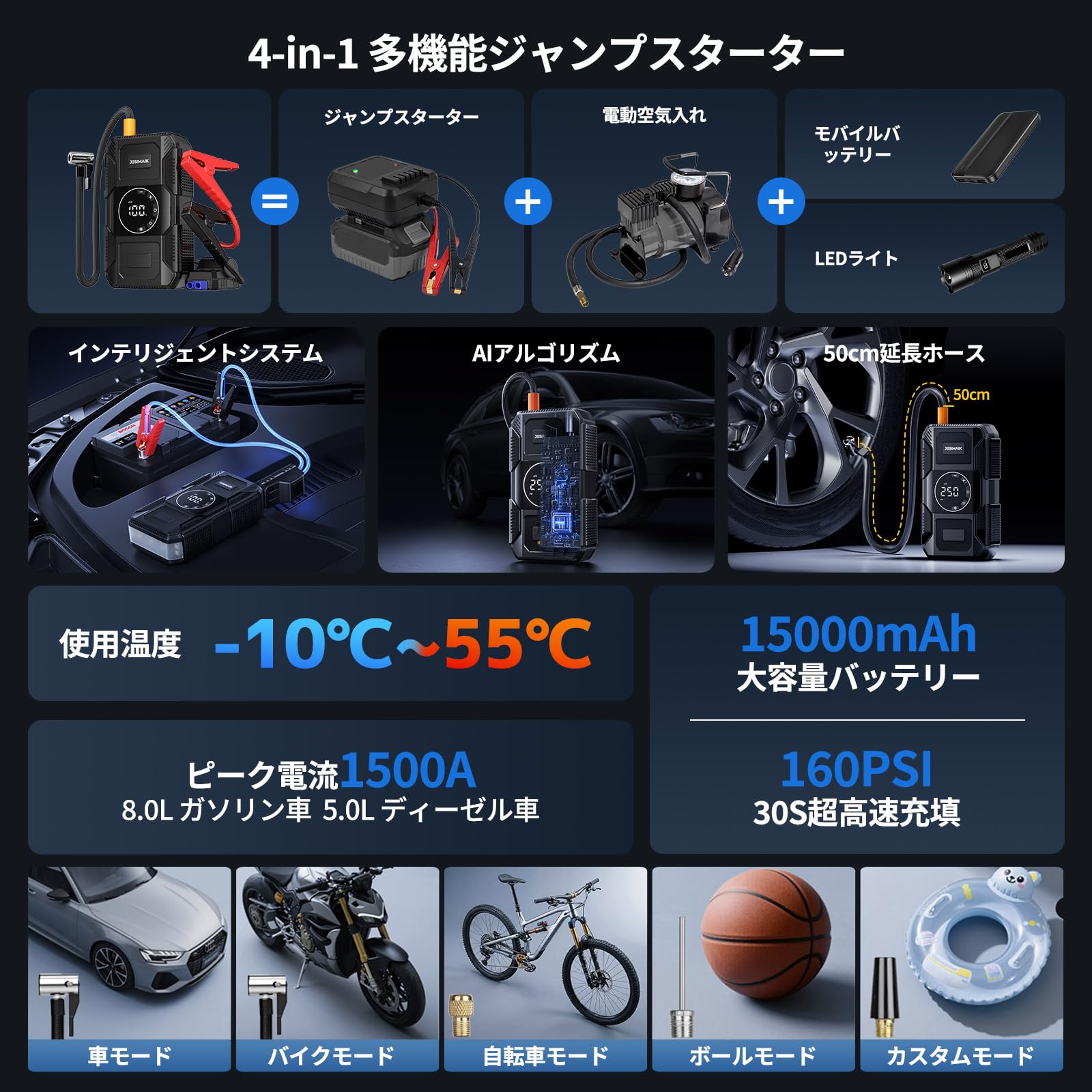 Amazon.co.jp: JESIMAIK U30 Jump Starter with Air Pump, 15,000 mAh 