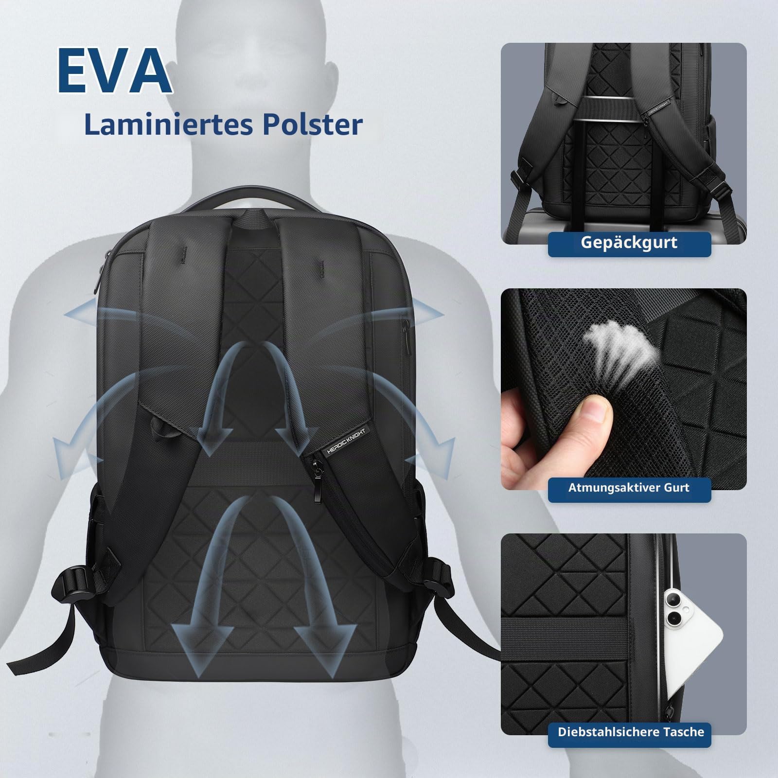 Business Rucksack Herren 15,6 Zoll Laptoprucksack Wasserfest | Leichter dünner wasserdichter Diebstahl-Rucksack für Business, Arbeit, Reisen, Universität, Büro, Alltag