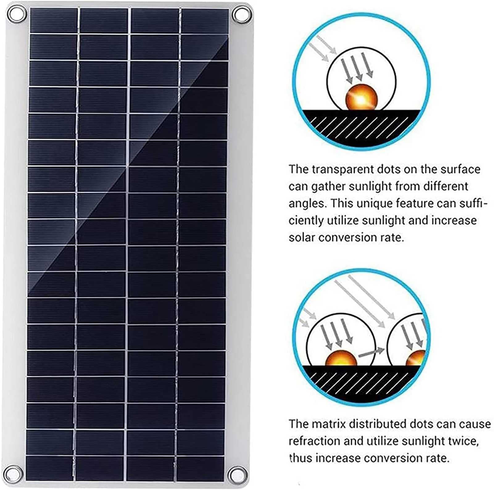 100W 12V Zonnepaneel monokristallijn - GradeA Daglichtpaneel