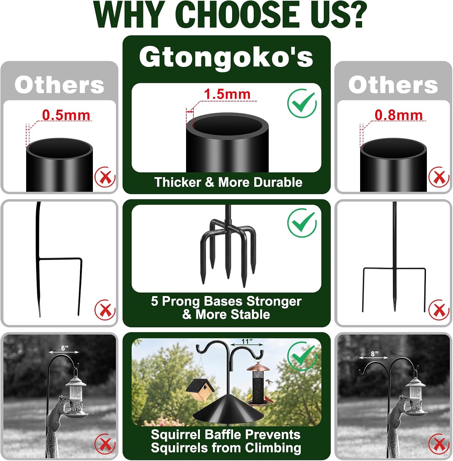 Gtongoko Squirrel Proof Bird Feeder Pole, 92" Shepherds Hook with Baffle image 3