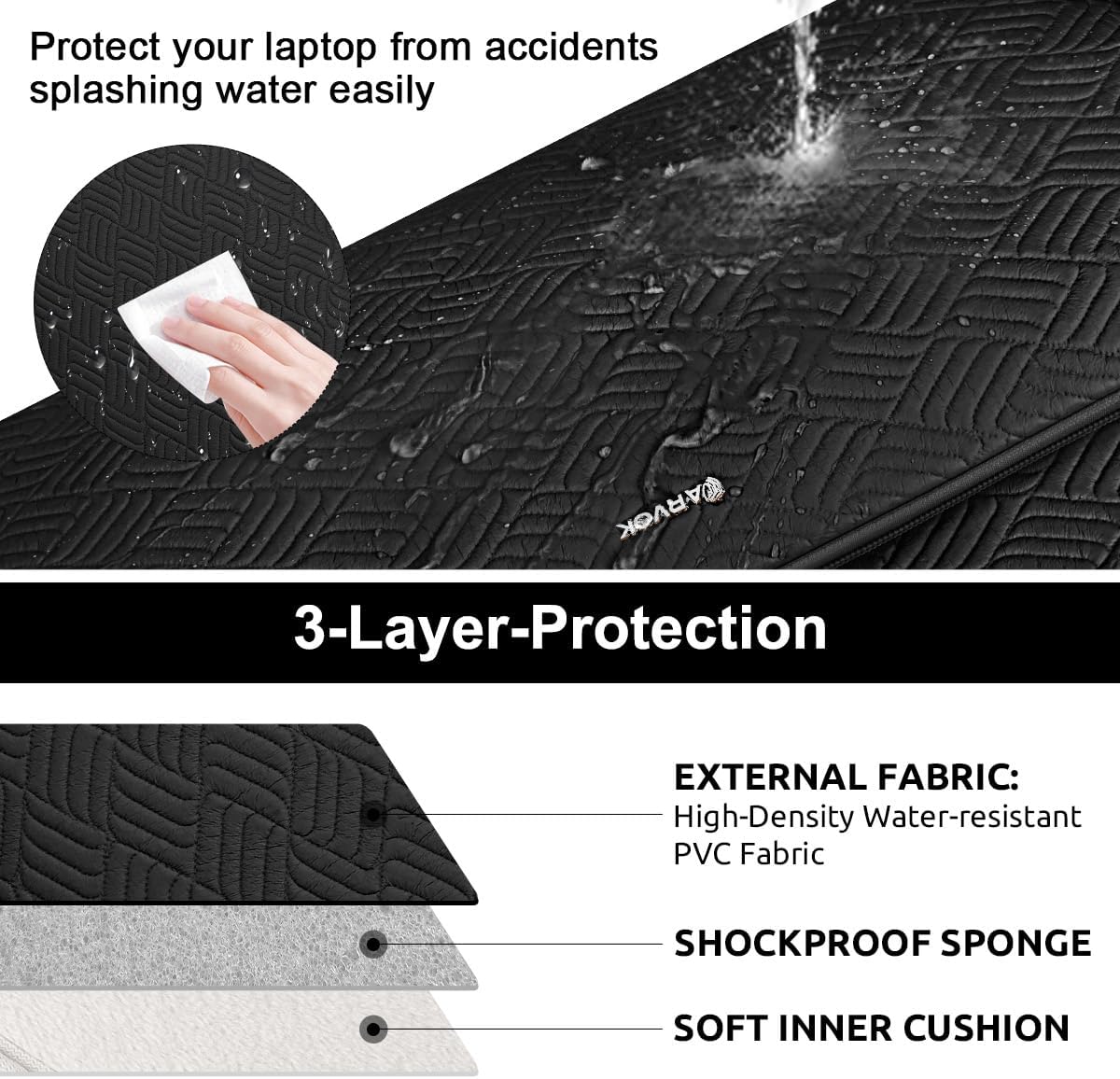 ARVOK 15 15.6 16 inch Laptop Case for MacBook Air 15 inch/MacBook Pro 16 inch, Dell XPS 15 Plus, MacBook Pro A1990 A1707, Water-Resistant Case for HP/Dell/Lenovo/Asus/Acer/Samsung image 3