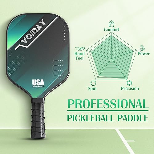Pickleball Paddles Set of 2, USAPA Approved Fiberglass Pickle Ball Paddles with 4 Pickle Balls, Durable &Lightweight Racket for Beginners, Pros, Men, Women, Adults, Kids