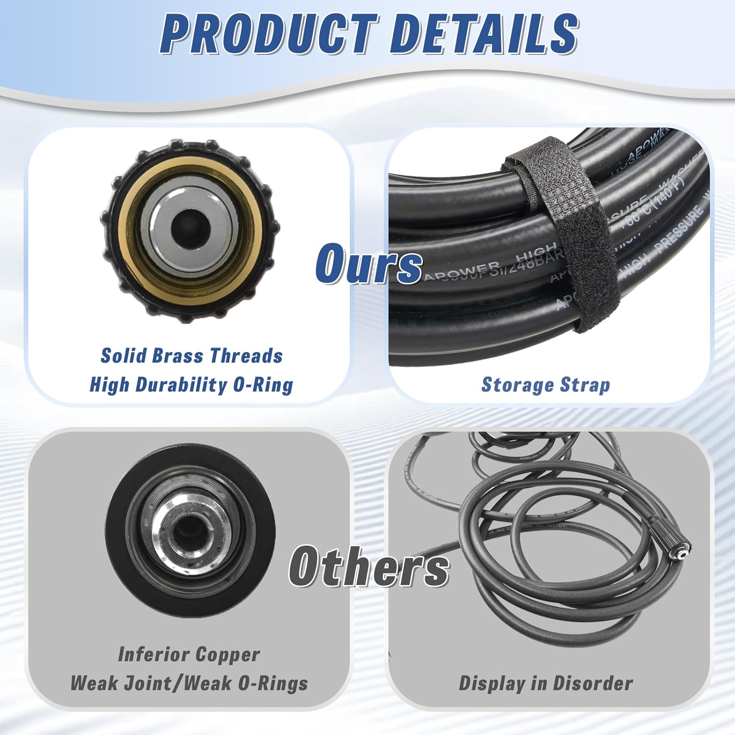 PVC Pressure Washer Hose 50 FT x 1/4", Kink Resistant Power Washer Hose, High Pressure Water Hose Extension Replacement for Home Use, 3600 PSI, Dark Black