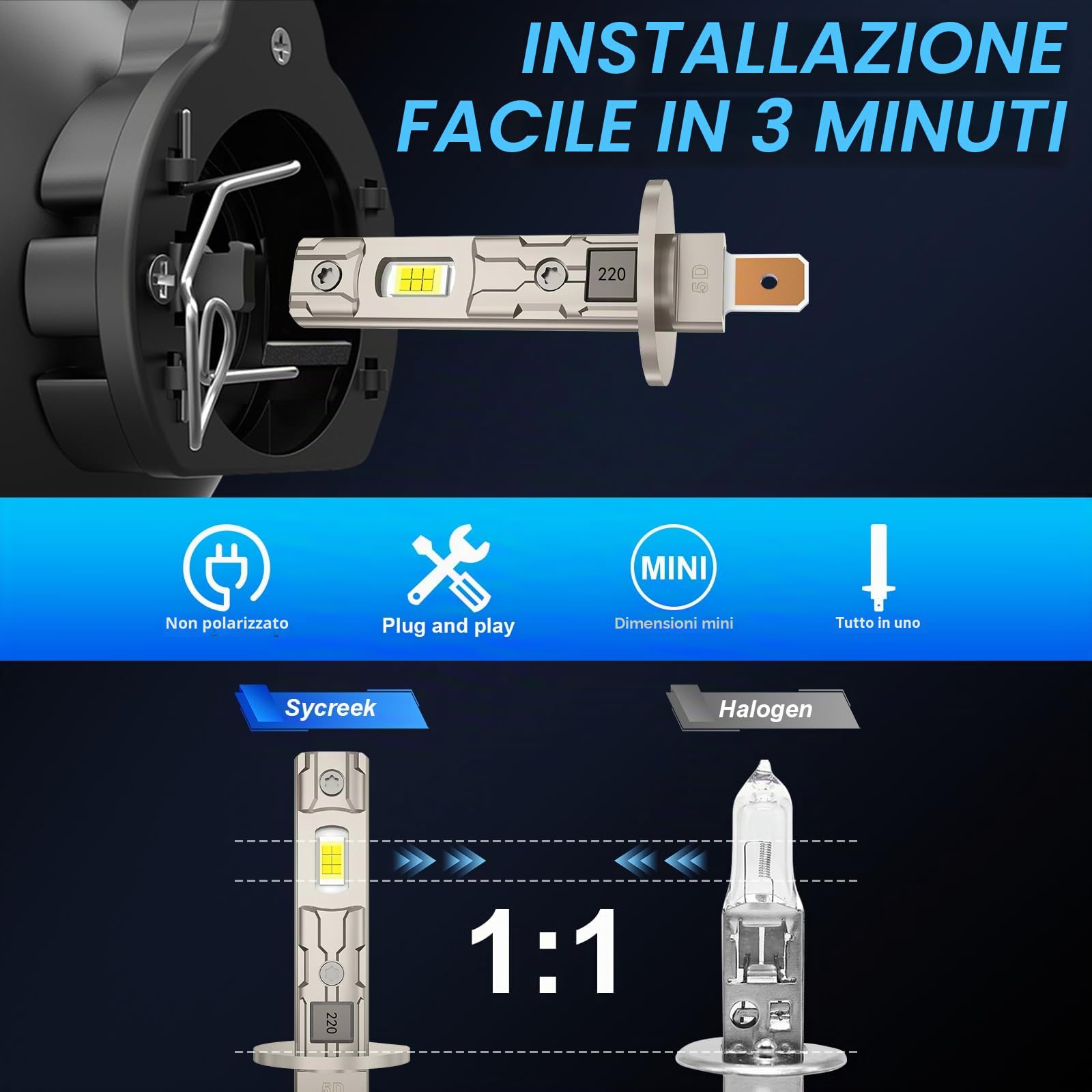 Sycreek 2025 Lampadina LED H1 30000LM 80W, Lampadina per Auto H1 LED 6500K, CSP LED 9-32V, Plug and Play