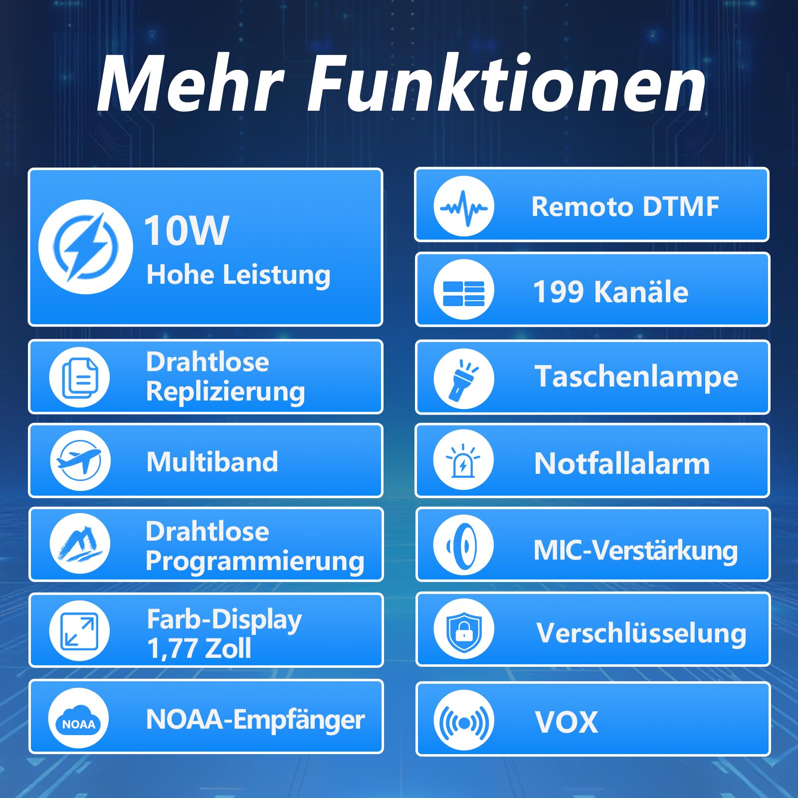 TIDRADIO TD-H8 10W Funkgerät mit Bluetooth-Programmierung Walkie-Talkie mit 2500mAh Akku, Funkgeräte 10 km reichweite Set für Outdoor, Notfall & Camping – 1 Stück