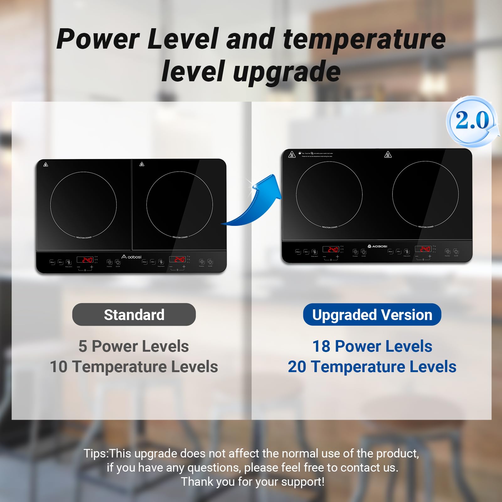 Aobosi Piastra Induzione 2 Fuochi,Piastra Induzione controllo indipendente,controllo della potenza massima e minima,3500W, 20 impostazioni di temperatura[aggiornamento], blocco di sicurezza, 4H Timer
