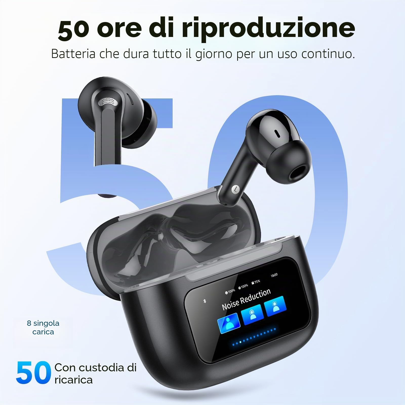 Antirumore Cuffie Bluetooth, Bluetooth 5.4 Con Touch Screen Multifunzione, 50 Ore Stereo HiFi Cuffie, 5 modalità EQ con ANC/ENC e cancellazione del rumore Cuffie, IP7 Impermeabile Auricolari Wireless