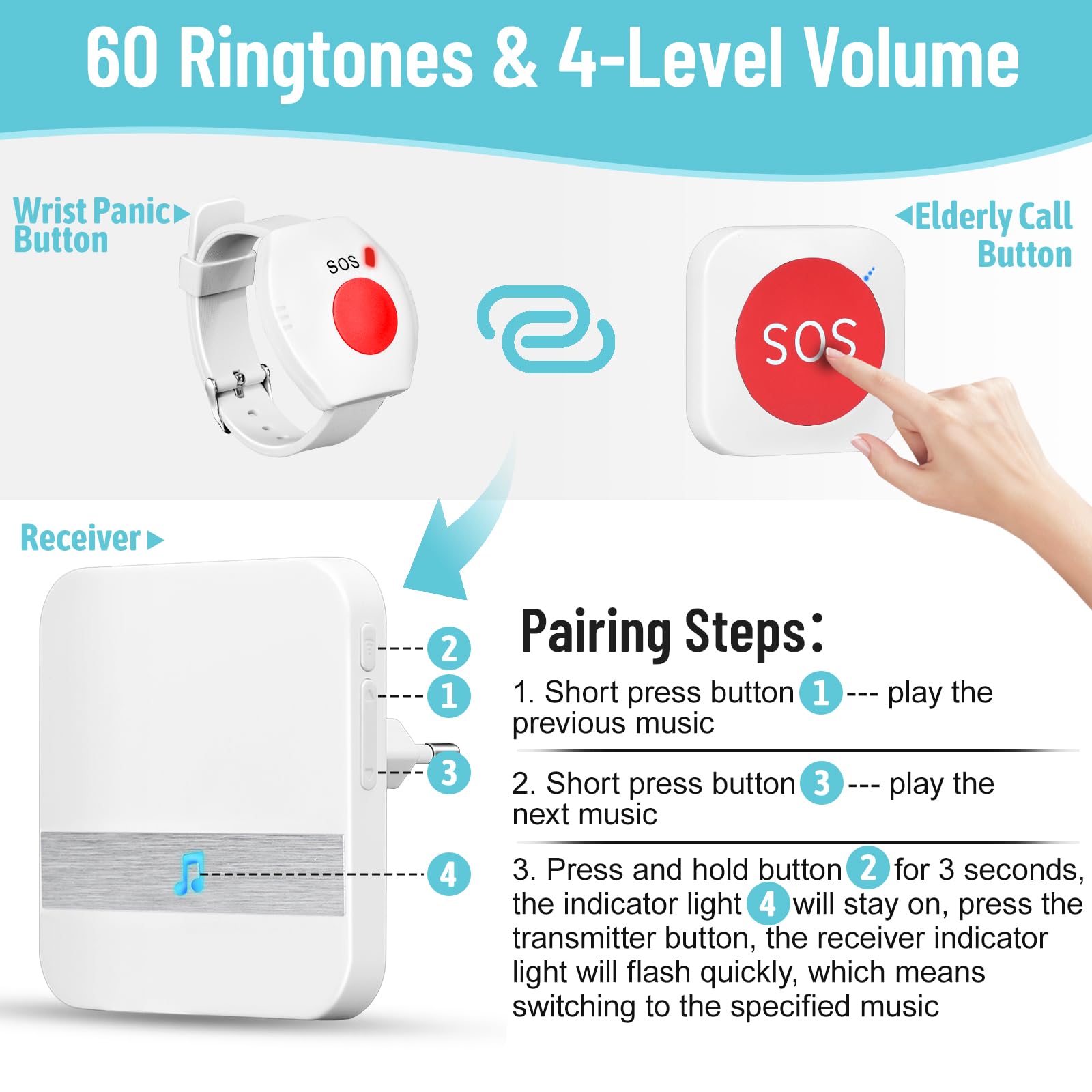 Botón Emergencia Ancianos Plug Version Avisador para Idosos con 60 Sonneries Polyphoniques e 4 Níveis de Volume Alarma Doméstica Inalámbrica para Idosos/Doentes/Incapacitados/Crianças