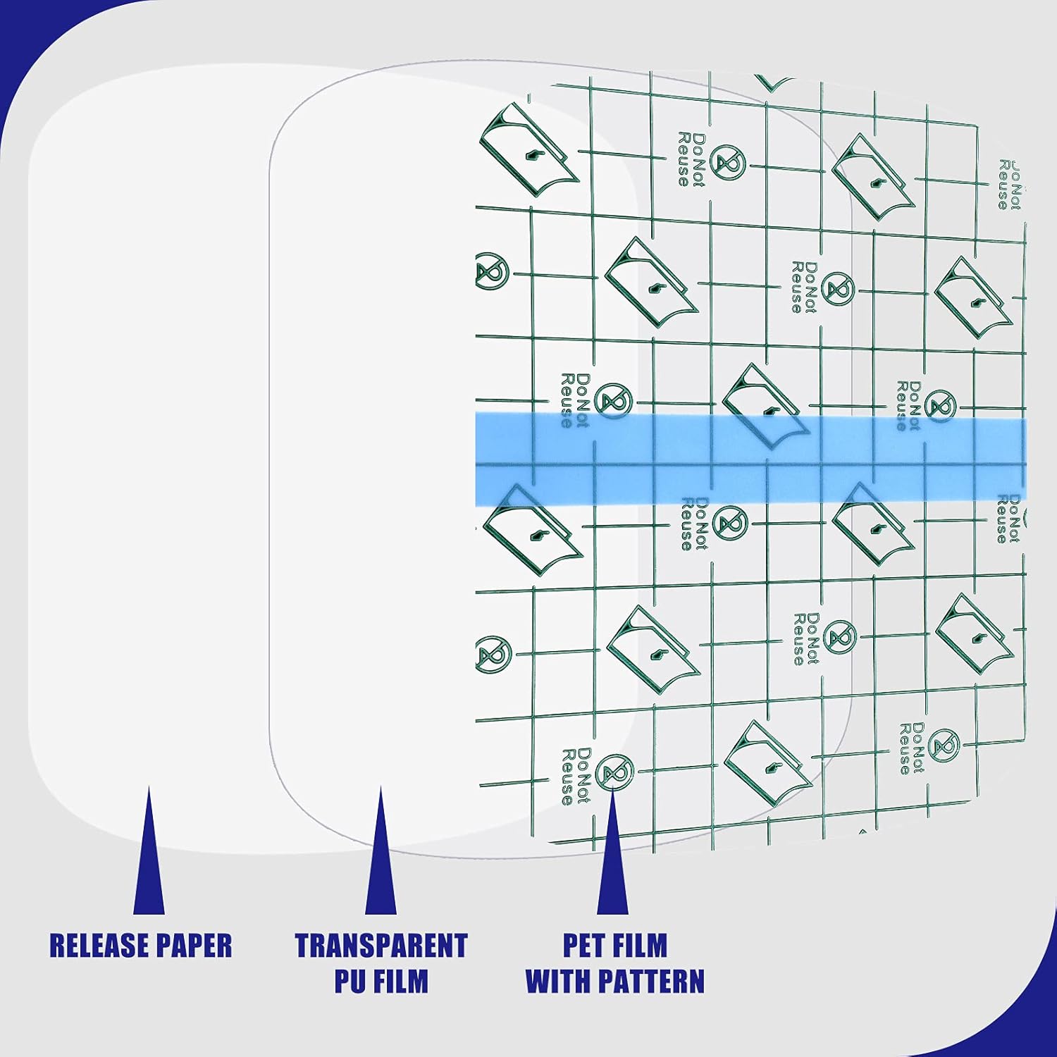 Nuanchu 100 Pieces Stretch Adhesive Bandages Large Waterproof Adhesive Dressing Bandages Transparent Protective Dressing Tape Film for Body Health(Square Style) - Image 3