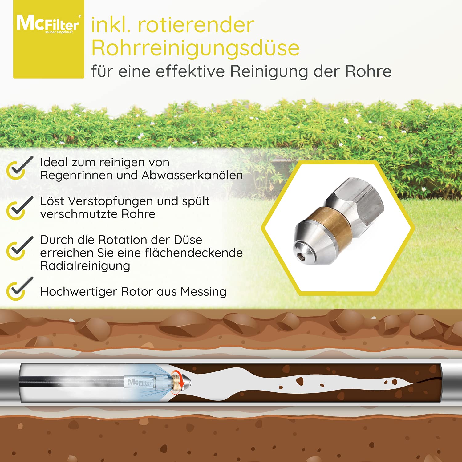 Tubo flessibile per la pulizia dei tubi, 20m, 160-200 bar, adattatore incluso, ugelli rigidi + rotanti, compatibile con le idropulitrici Karcher K2, K3, K4, K5, K6, K7