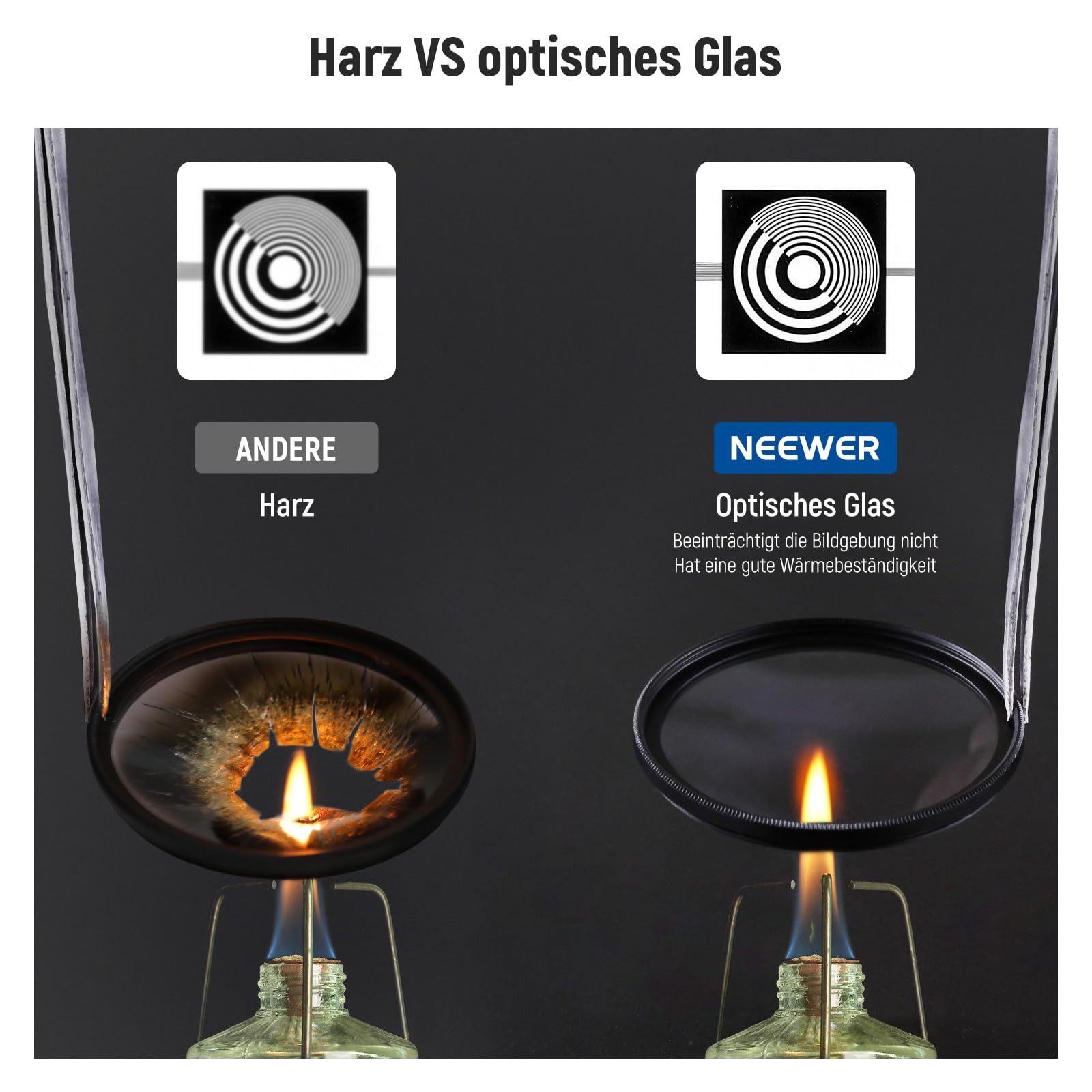 NEEWER 67mm ND Objektiv Filter Set mit Aufbewahrungsetui, Reinigungstuch, UV CPL ND4 Mehrfachvergütetes Optikglas, Rahmen aus Aluminiumlegierung zirkularer Polfilter Graufilter Kit für Kameraobjektive