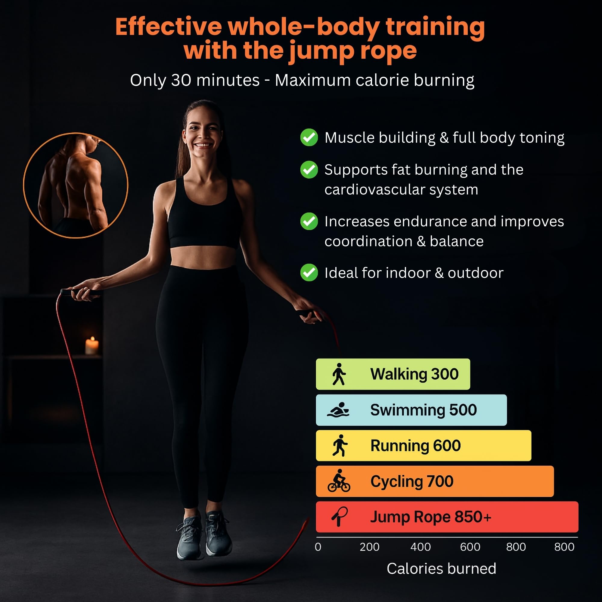 Skakanka regulowana – Speed Rope Fitness Gym skakanka – antypoślizgowe uchwyty z pianki – dla dorosłych