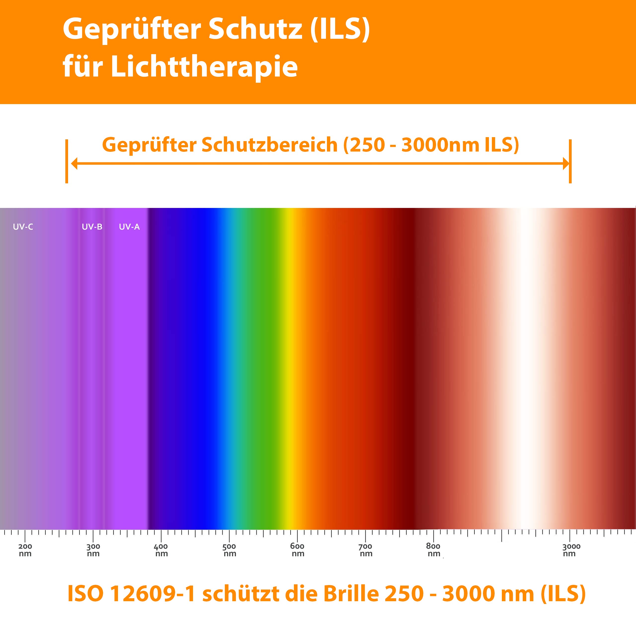 UV Pulse Protect 700 PSA/PPE – UV Schutzbrille auch für Schutz vor Rotlicht & IPL Haarentfernung I zertifizierter Augenschutz nach DIN 166, DIN 170 & ISO 12609, Arbeitsbrille mit Seitenschutz & Bügeln
