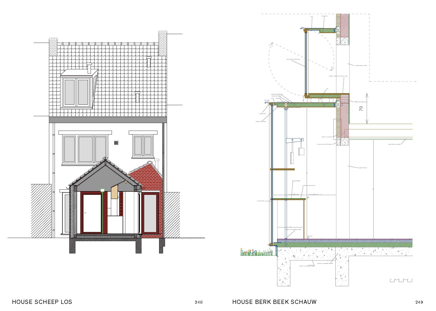 Architecten De Vylder Vinck Taillieu: Variete / Architecture / Desire