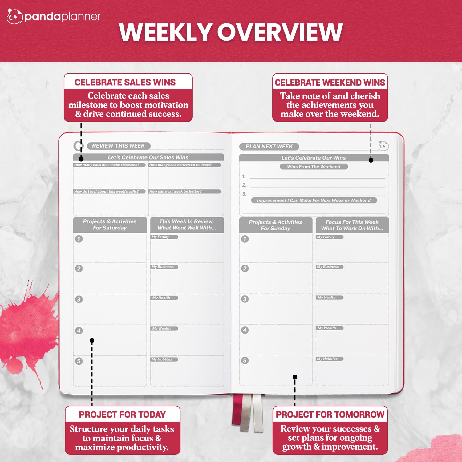 Panda Planner Sales Pro Planner 2026, agenda sin fecha de 90 días, color rojo | Diseños mensuales, semanales y diarios, seguimiento de ventas, 5.75 x 8.25 pulgadas, tapa suave, papel de alta calidad
