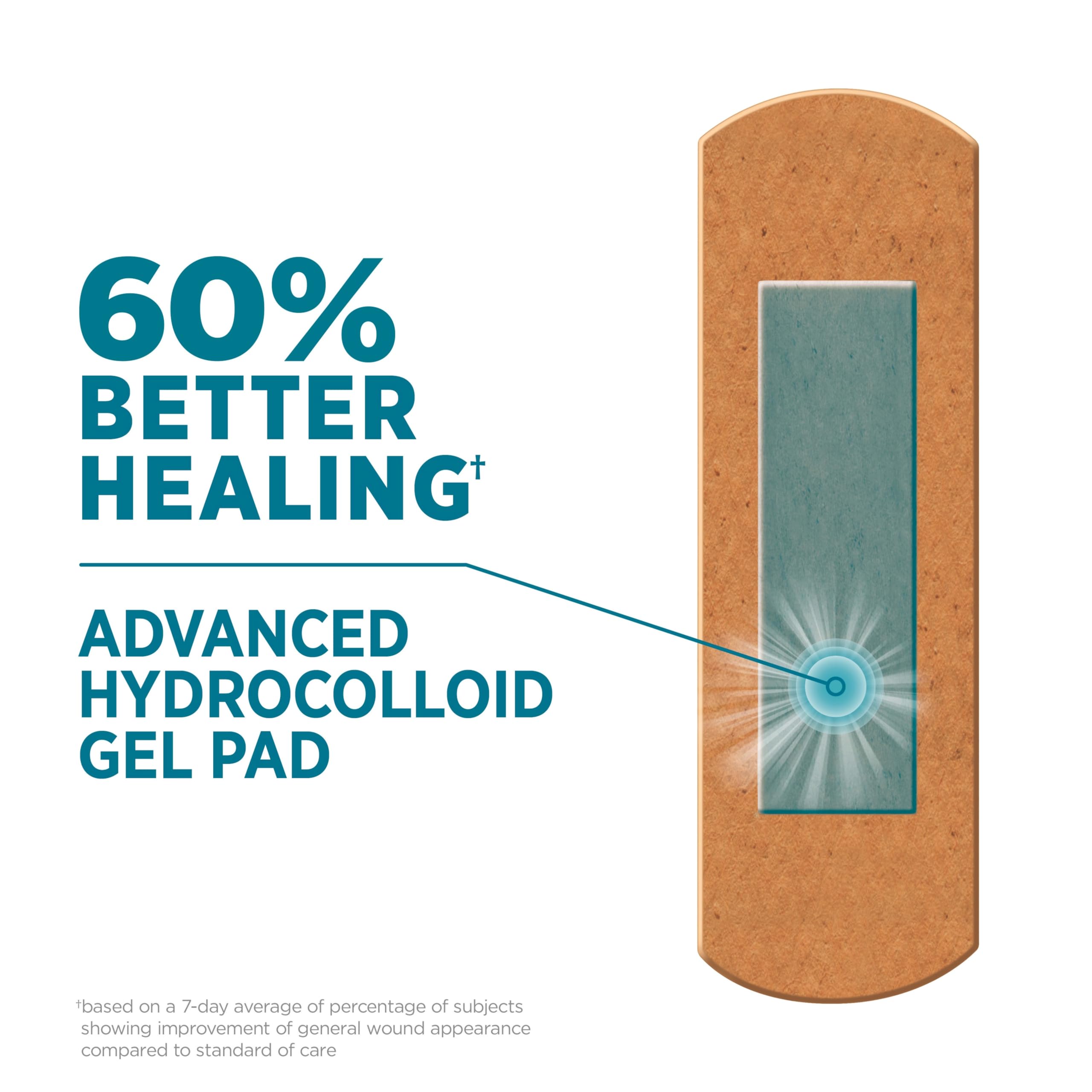 Band-AID Brand Pro Heal bandaże samoprzylepne z podkładką żelową hydrokoloidową, testowane klinicznie, lepsze gojenie drobnych ran, wodoodporne bandaże, kwalifikujące się do FSA/HSA, jeden rozmiar, 10
