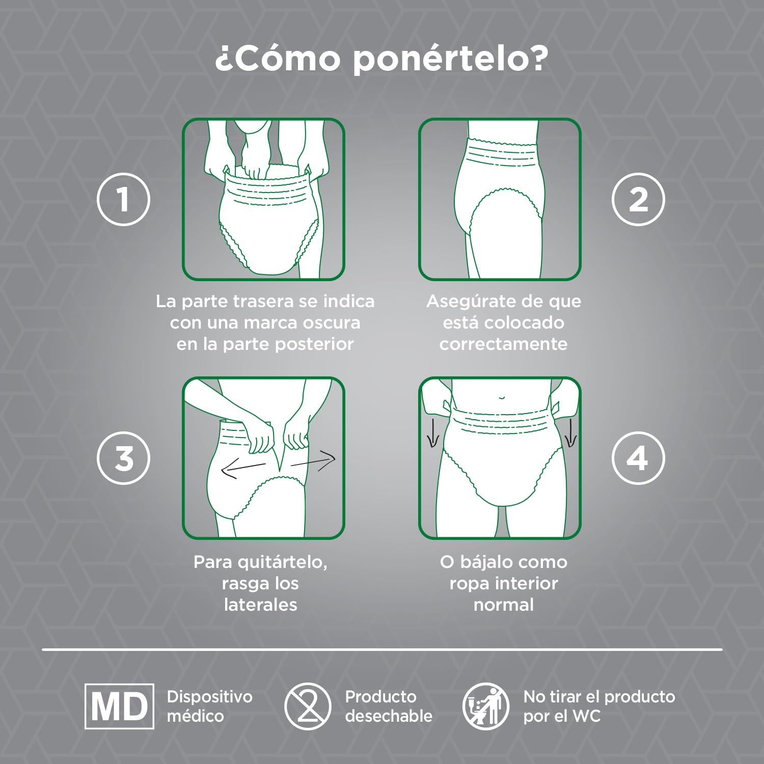 Depend Ropa interior absorbente Absorción Normal Talla L/XL Hombre - 54 unidades