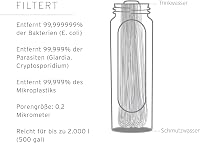 LifeStraw Peak Series összehajtható vízszűrős kulacs 1 literes, BPA-mentes, sötét hegyiszürke – túrázáshoz, futáshoz, kerékpározáshoz 3