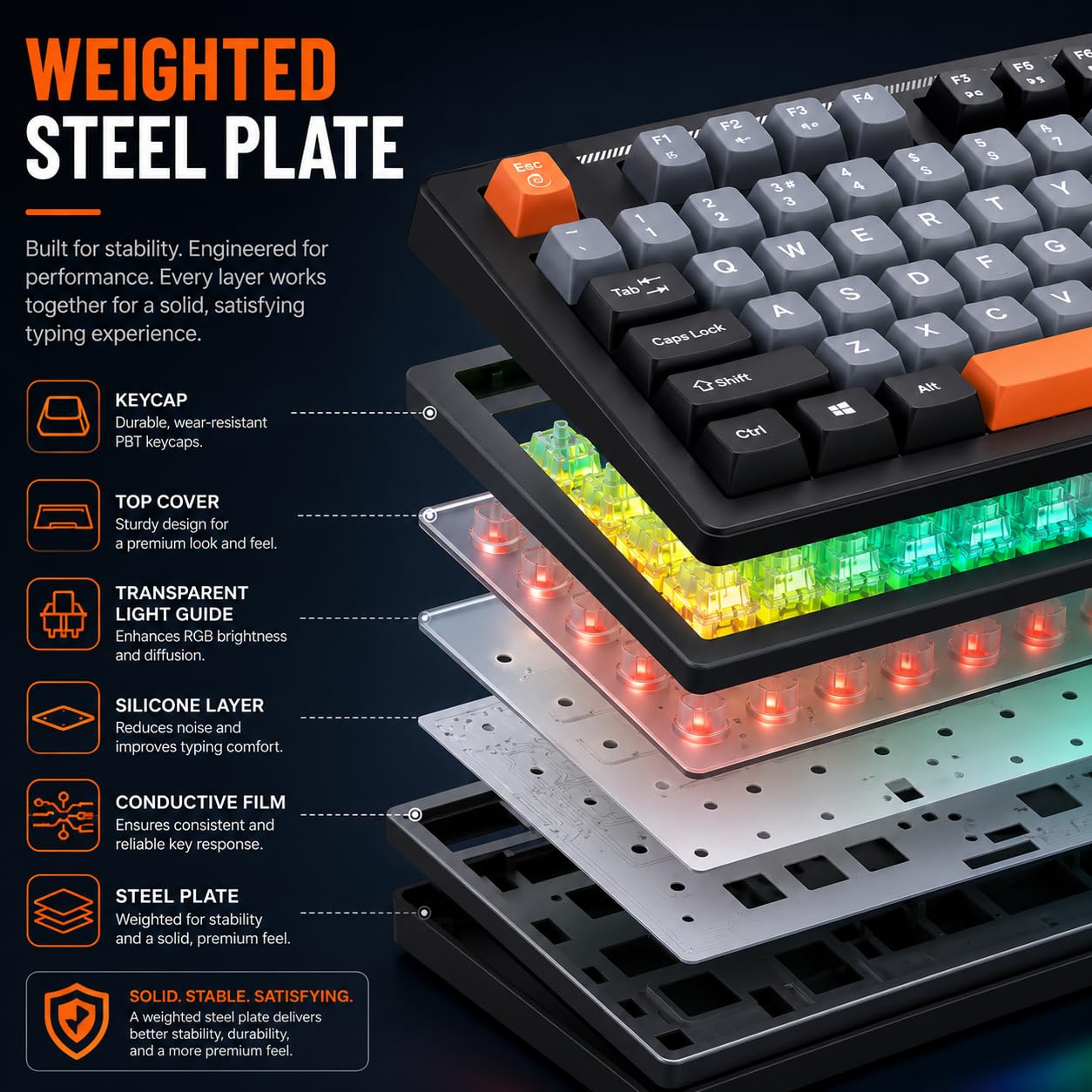SaharaCase - Tastiera da gioco cablata e mouse combinata, tastiera completa a 98 tasti, multi-tasto anti-ghosting, retroilluminazione 7-RGB (nero/verde)