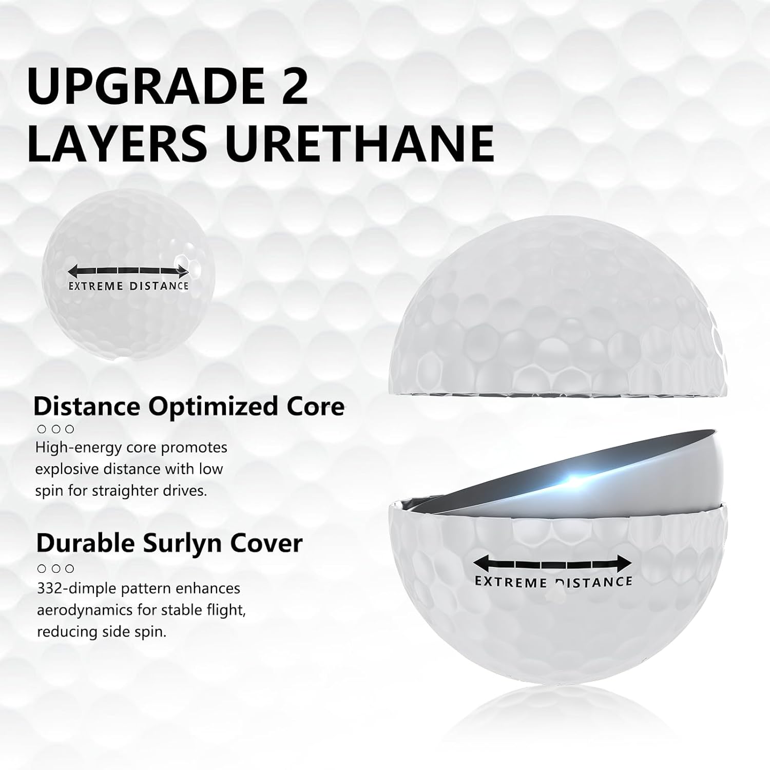 Standard Golf Balls, Performance Golf Balls for Distance and Control, Dual Layers for All Levels, Surlyn Cover Low Spin Straighter Drives Maximized Distance with Soft Feel