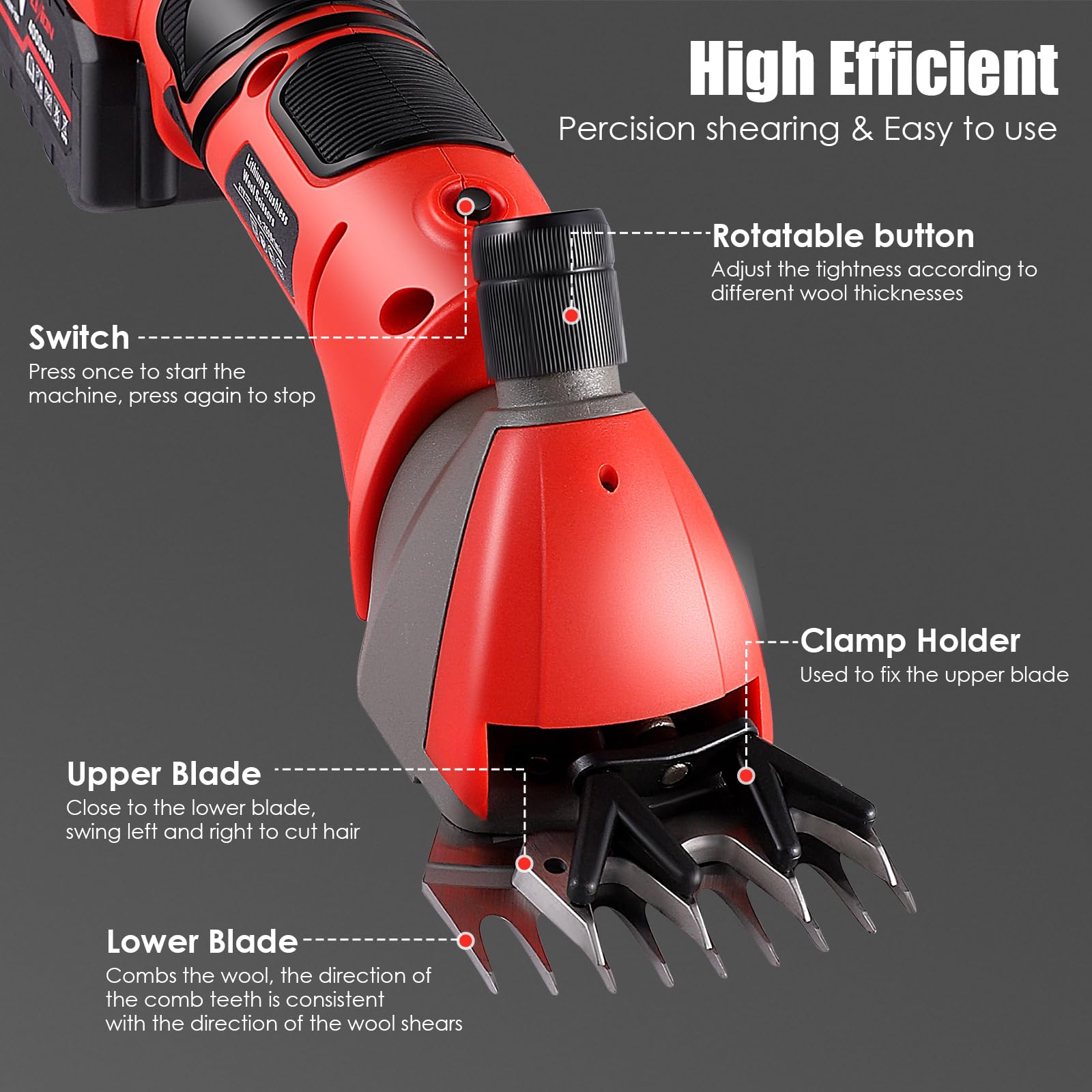 Esquiladora de ovejas inalámbrica de 500 W con motor sin escobillas, 3000 RPM, 2 baterías 4000 mAh, 6 velocidades regulables, cabezal ajustable, ideal para ovejas, alpacas, cabras, rojo | Motor de cobre 3000 rpm; autonomía 60min por batería; hoja ajustabl