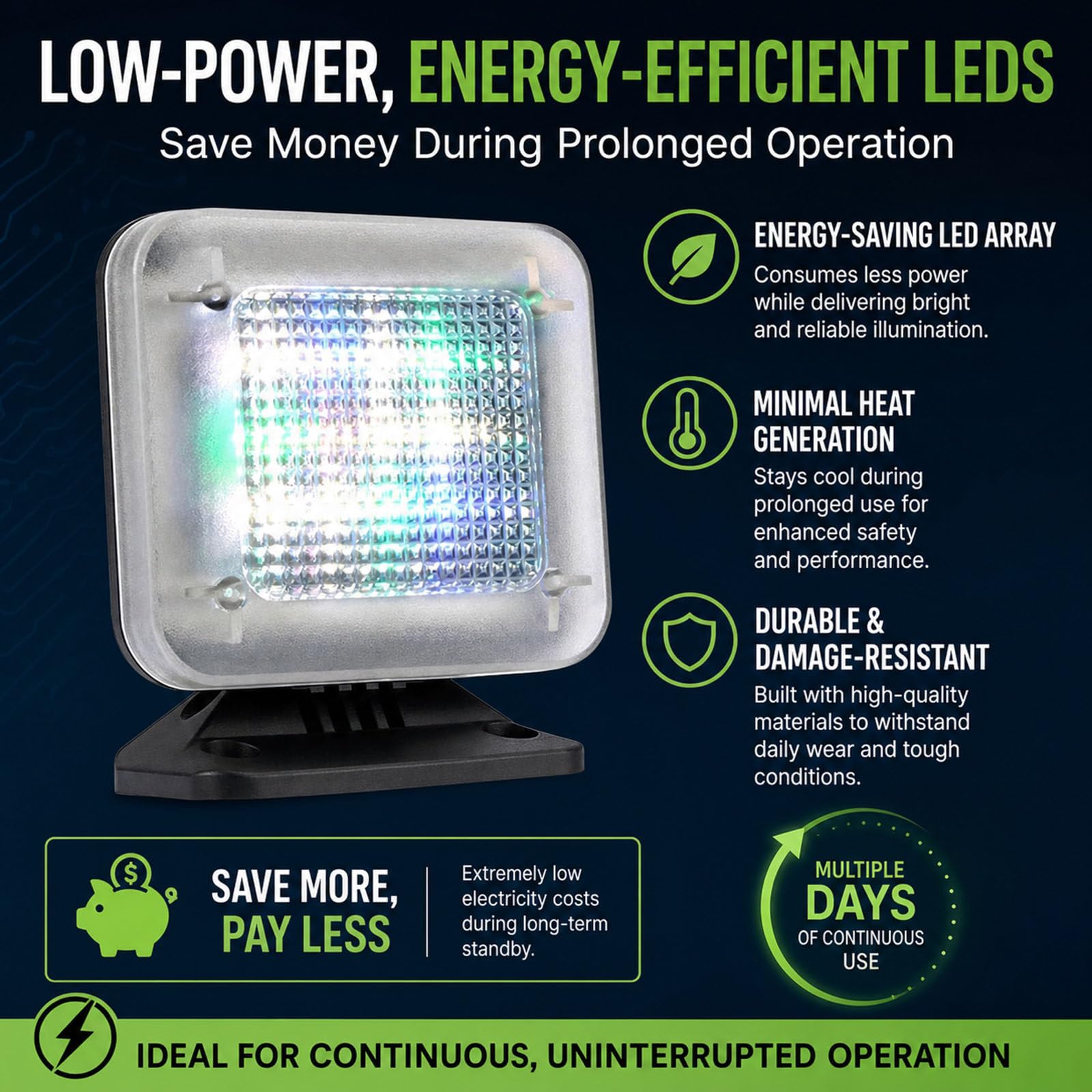 Lampe LED Simulateur TV – LumièRe Anti-Effraction Et Dissuasion De Vol avec 4 Modes, Minuterie Et Capteur – Se Distingue De L'éClairage Statique Conventionnel B24LED