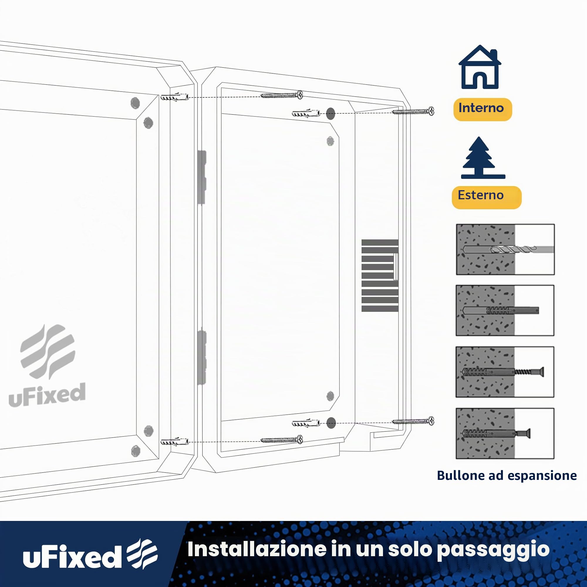 Scatola Nera per Wallbox 7,4 kW Tipo 2 - Uso Esterno, Resistente a Pioggia e Neve, con Finestra Trasparente e Serratura, per colonnina e Cavo Ricarica Auto elettrica Tesla
