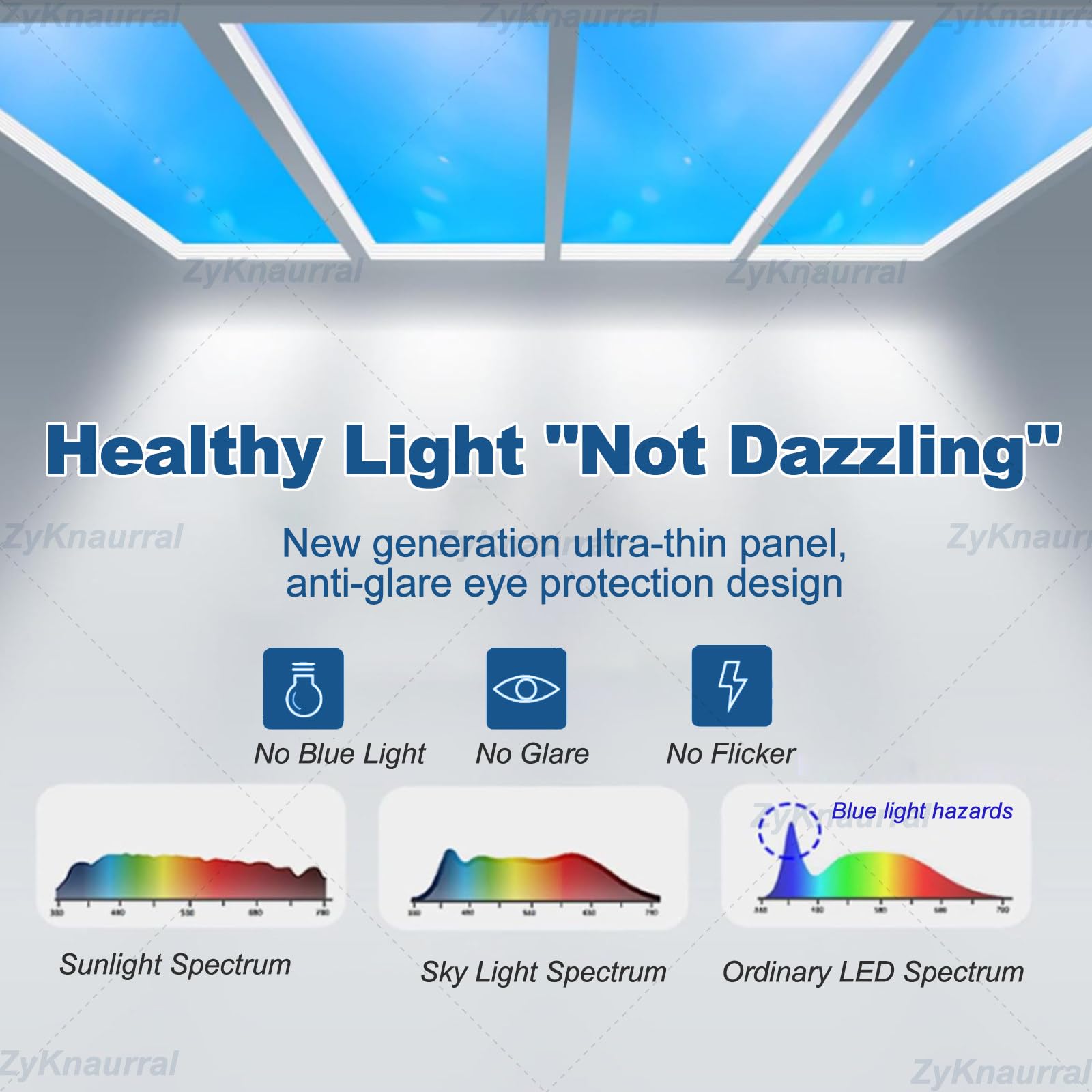 Naturalne światło dzienne „Blue Sky”, inteligentny, panel sufitowy LED imitujący świetlik, do oświetlenia salonu, biura, kuchni i korytarza Embedded-62cm*62cm