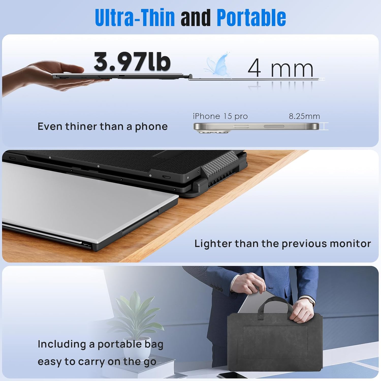 Monitor Portatil 15.6” Ultra-Delgado, 1080P FHD IPS Extensor Pantalla Portatil, Triple Pantalla para Portatil para computadoras portátiles de 13 «-17», Plug & Play para Mac/Android/Chrome 4