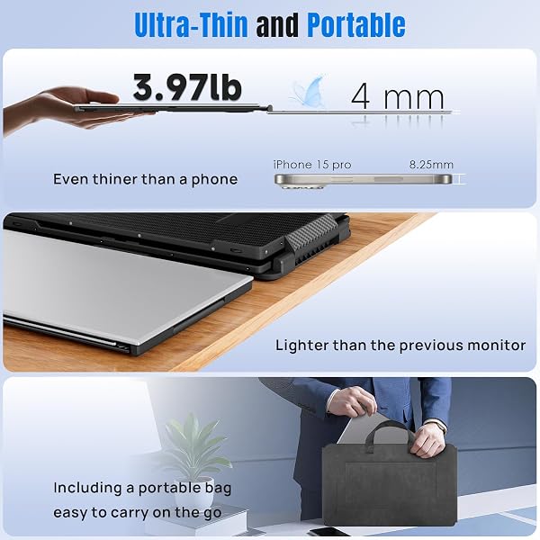 siaviala 15.6" Laptop Screen Extender, Ultra-Slim Portable Monitor IPS 1920x1080 FHD, Triple Screen Laptop Monitor Extender for 13"-17" Laptops, Plug & Play for Mac/Android/Chrome - 3
