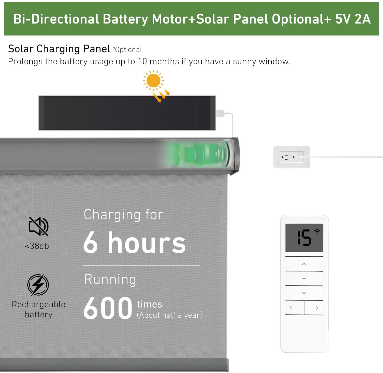 DM25LEU/S -1.1/28 Bi-Directional Battery Motor for Roller Shades - Quiet, Wireless, and Easy to Install