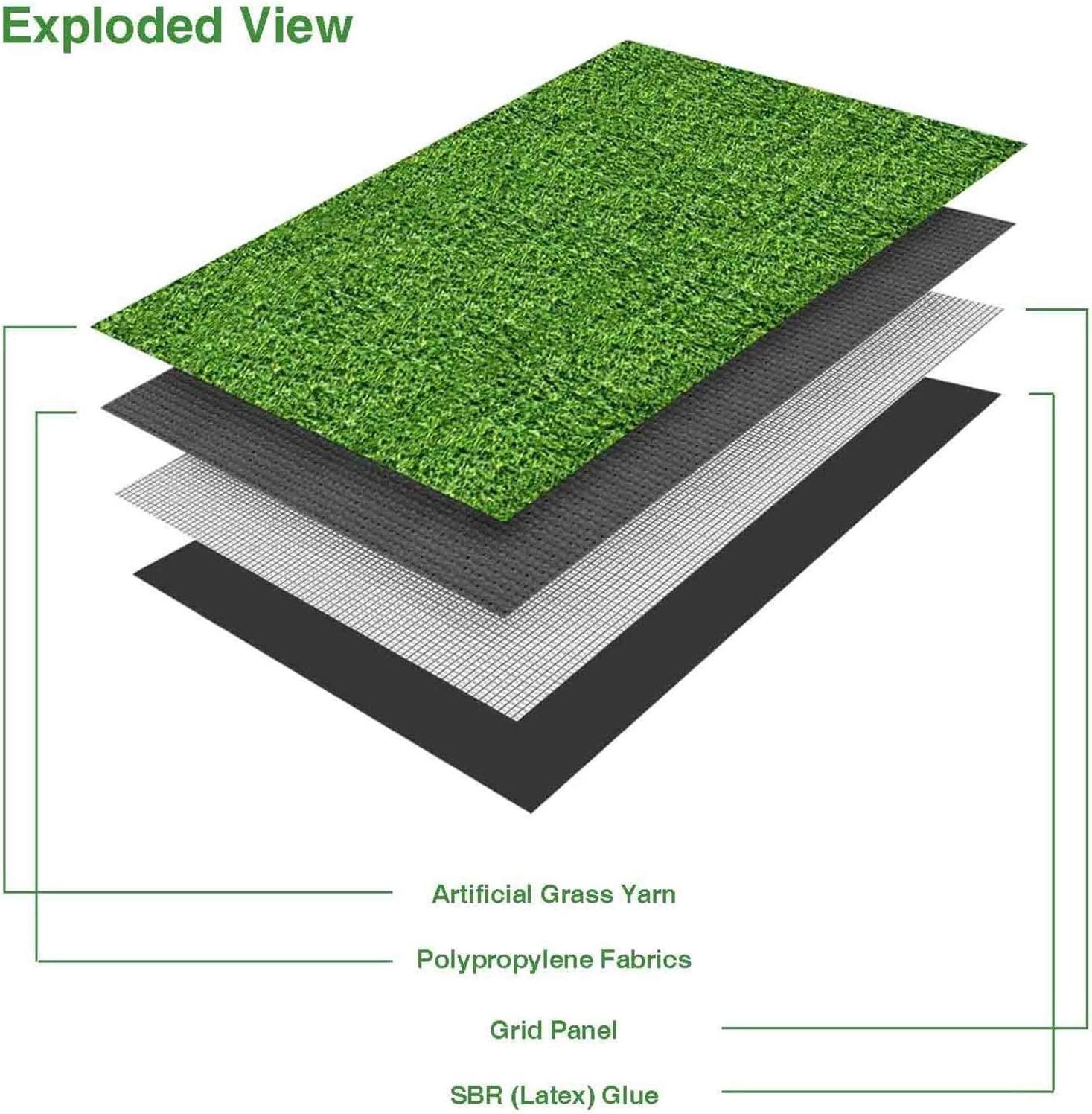 LITA Thick Artificial Grass Turf Lawn Customized Size 6.5 x 10 Feet, 1.38" Indoor Outdoor Garden Lawn Landscape Synthetic Grass Mat Fake Grass Rug
