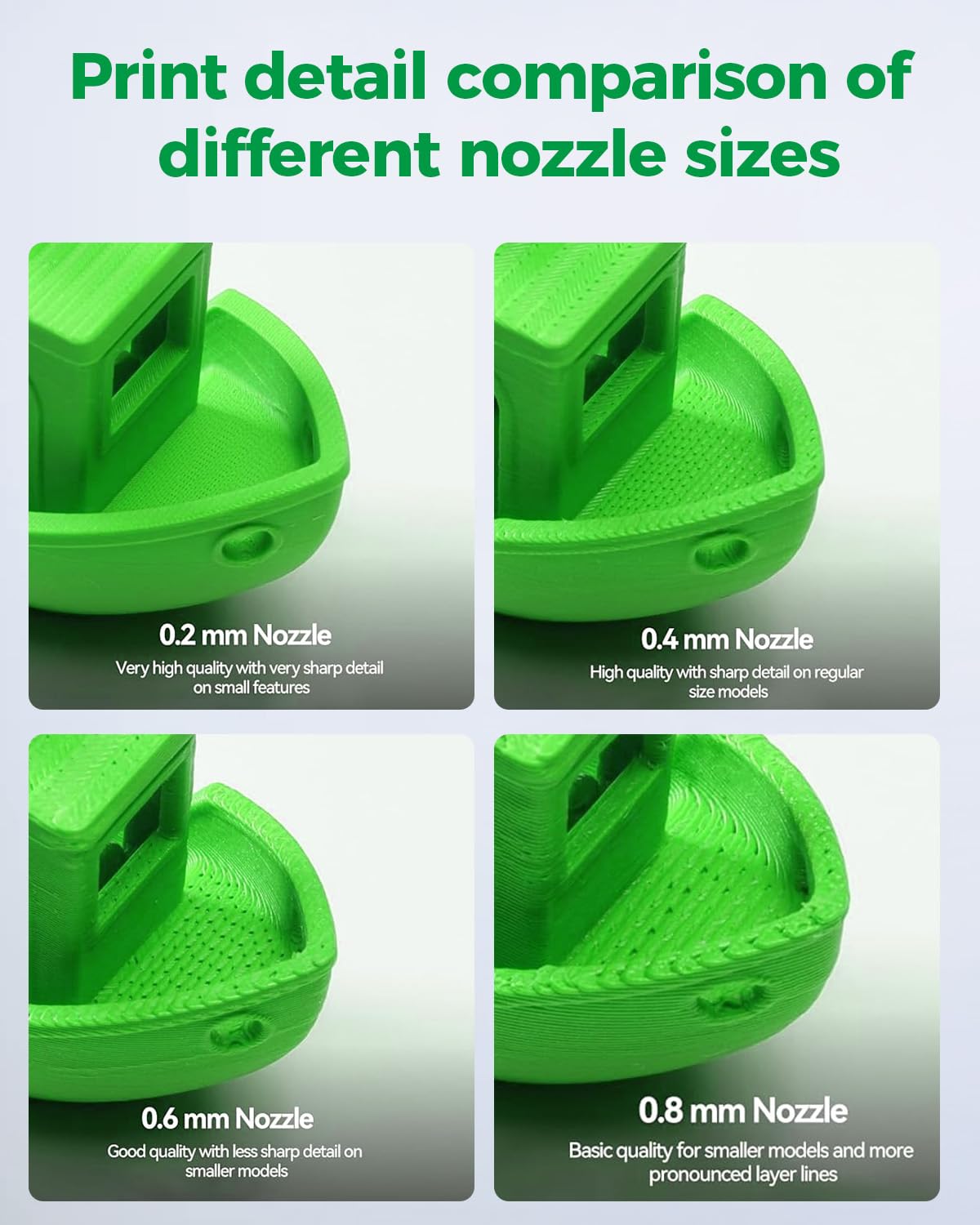 Kit PrintEase oficial Creality SPARKX i7, 12 piezas originales para el 95% de reemplazos, lote de partes para impresora 3D, una caja, mantenimiento multicolor
