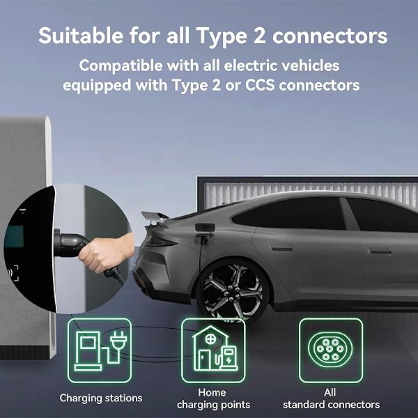 ELECWISH Type 2 Charging Cable, 22KW /32A /3 Phase /7 Meter, Plug-In Fast Ev Charging Cable, Type 2 To Type 2 Car Charging Cable for Electric Vehicles - 3