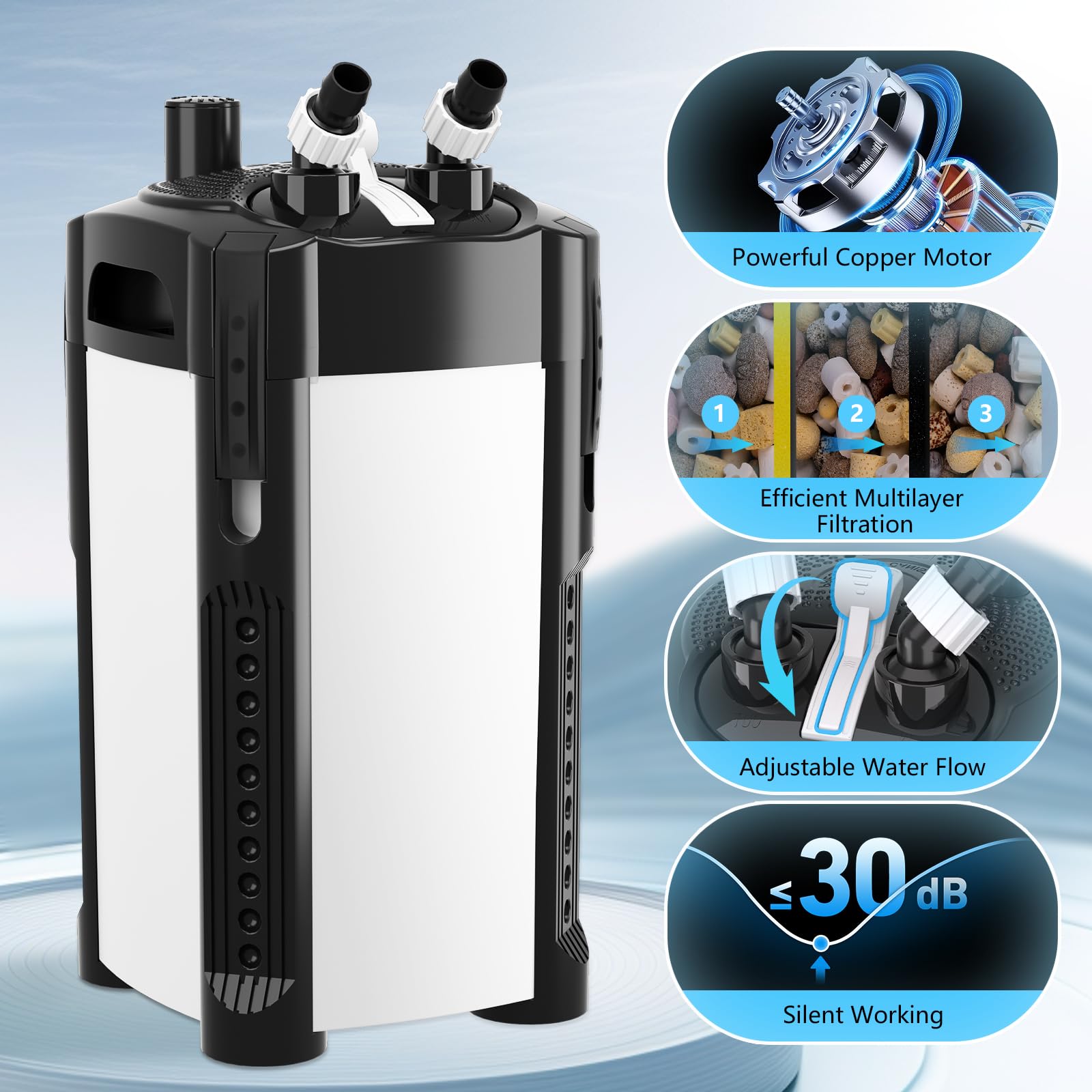 AQQA Filtro externo para acuario, 1800 l/h, filtro de recipiente ajustable para acuarios, filtro externo para tanques de hasta 350 L, incluye filtración de 3 etapas y accesorios completos