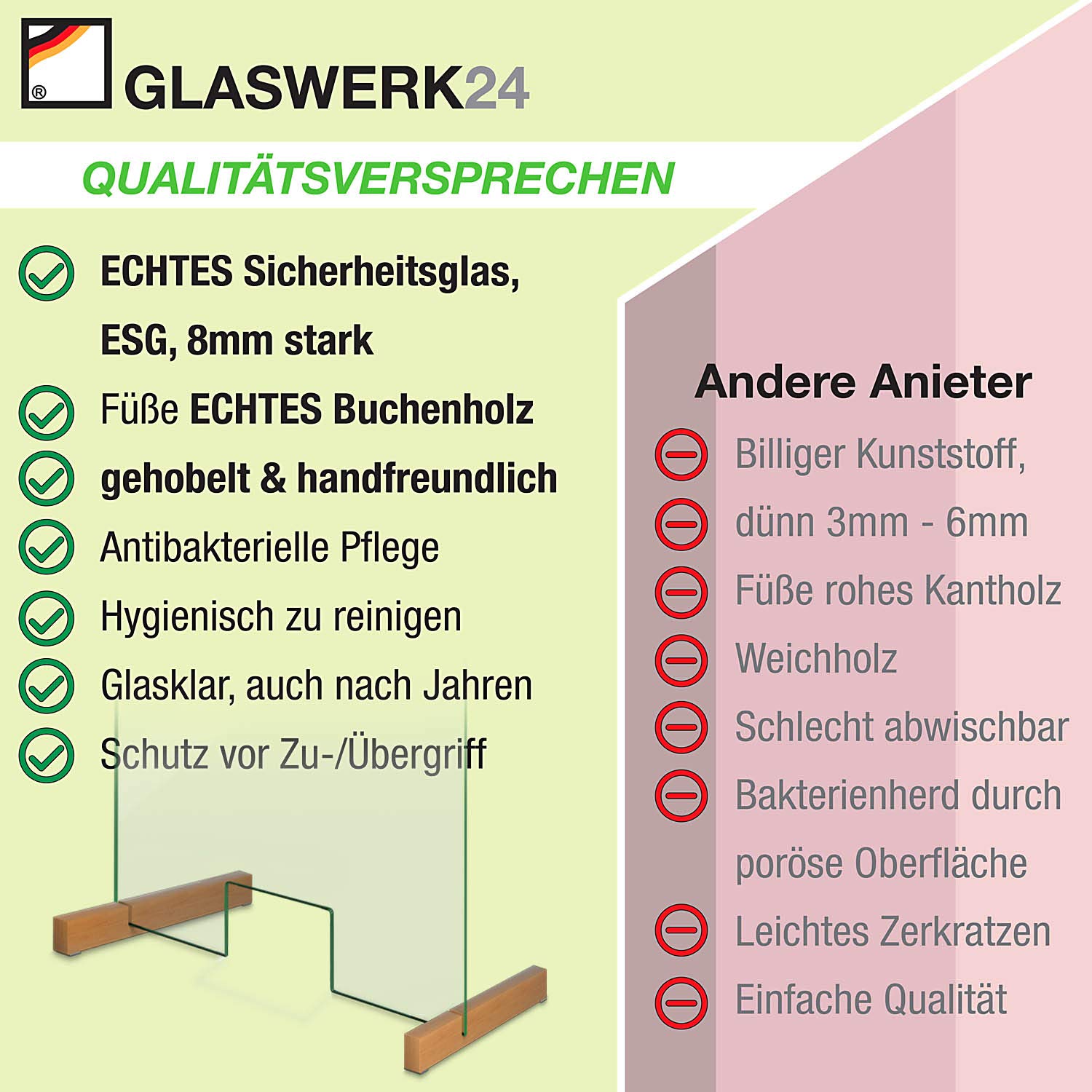 SARAR Spuckschutz aus 8mm echtes SICHERHEITSGLAS - (B) 80 cm x (H) 60 cm Made in Germany - Antibakteriell Hustenschutz Thekenaufsatz Niesschutz Spritzschutz Virenschutz ESG F1