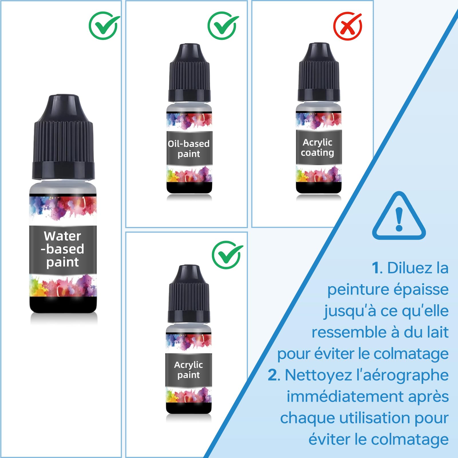Aerographe Kit Complet avec 40PSI Compresseur d'air auto-stop, Double Action Modeling Paint Gun, Buses 0,2/0,3/0,5 mm,pour Nail, Peinture, Aérographe Modelisme, Tatouage, Maquillage, Gâteaux