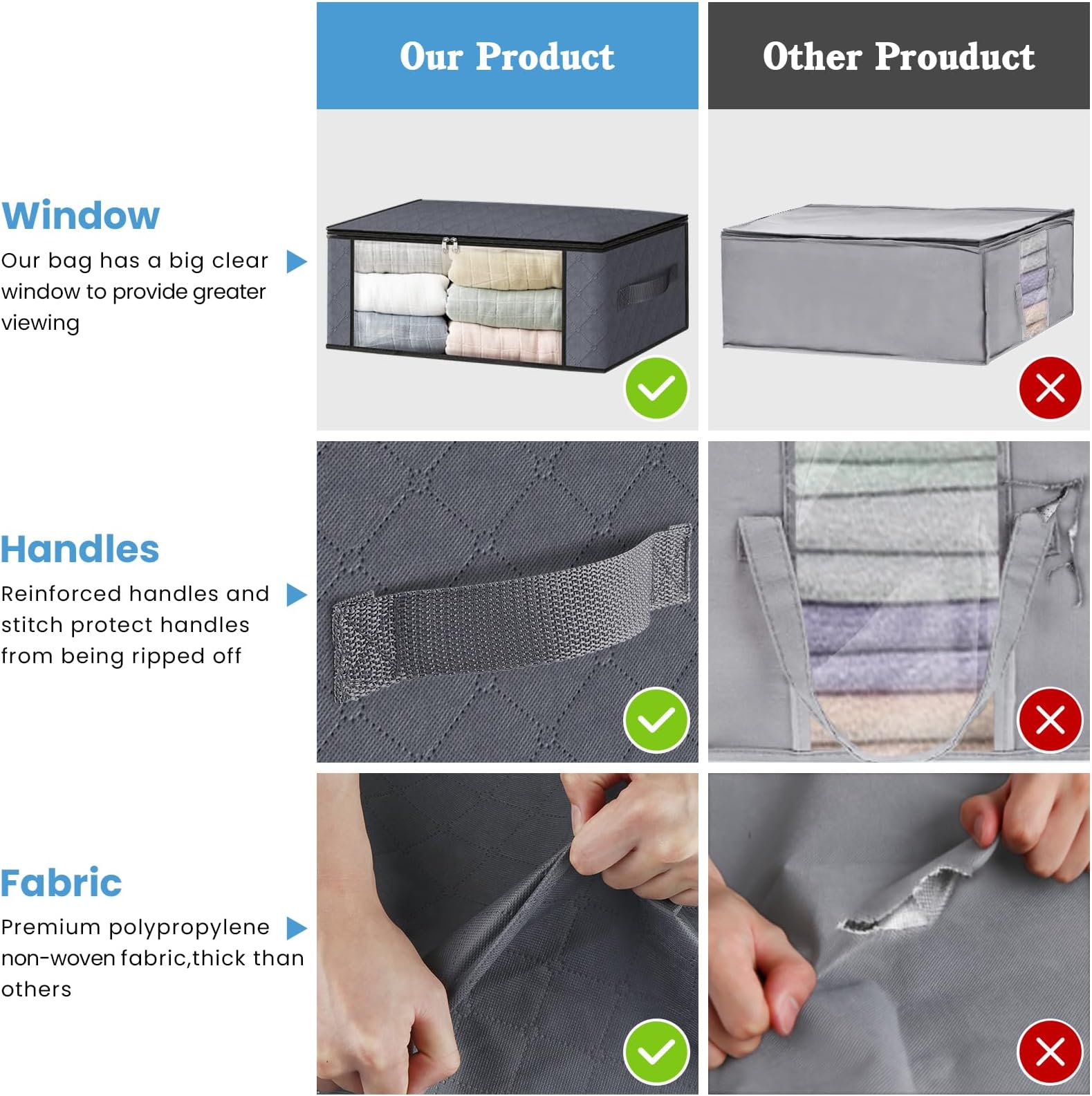 HomeHacks Storage 3-Pack Clothes Organizer Storage Bags Foldable Storage Box with Large Clear Window Sturdy Handles for Closet, Dorm, Pillows, Bedding, Clothes, Stuffed Toys, Blankets, 35L, Grey