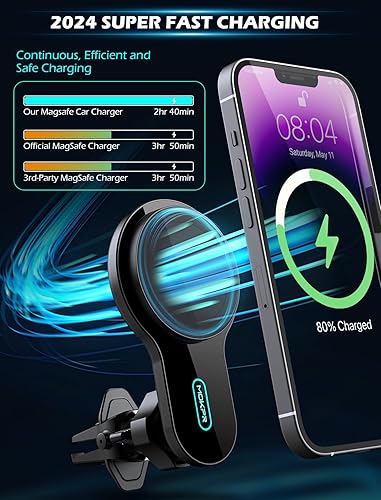 Miniatura 5 de MOKPR Cargador de coche MagSafe para automóvil, disipación de calor de 15 W, cargador inalámbrico para automóvil, carga rápida, soporte magnético