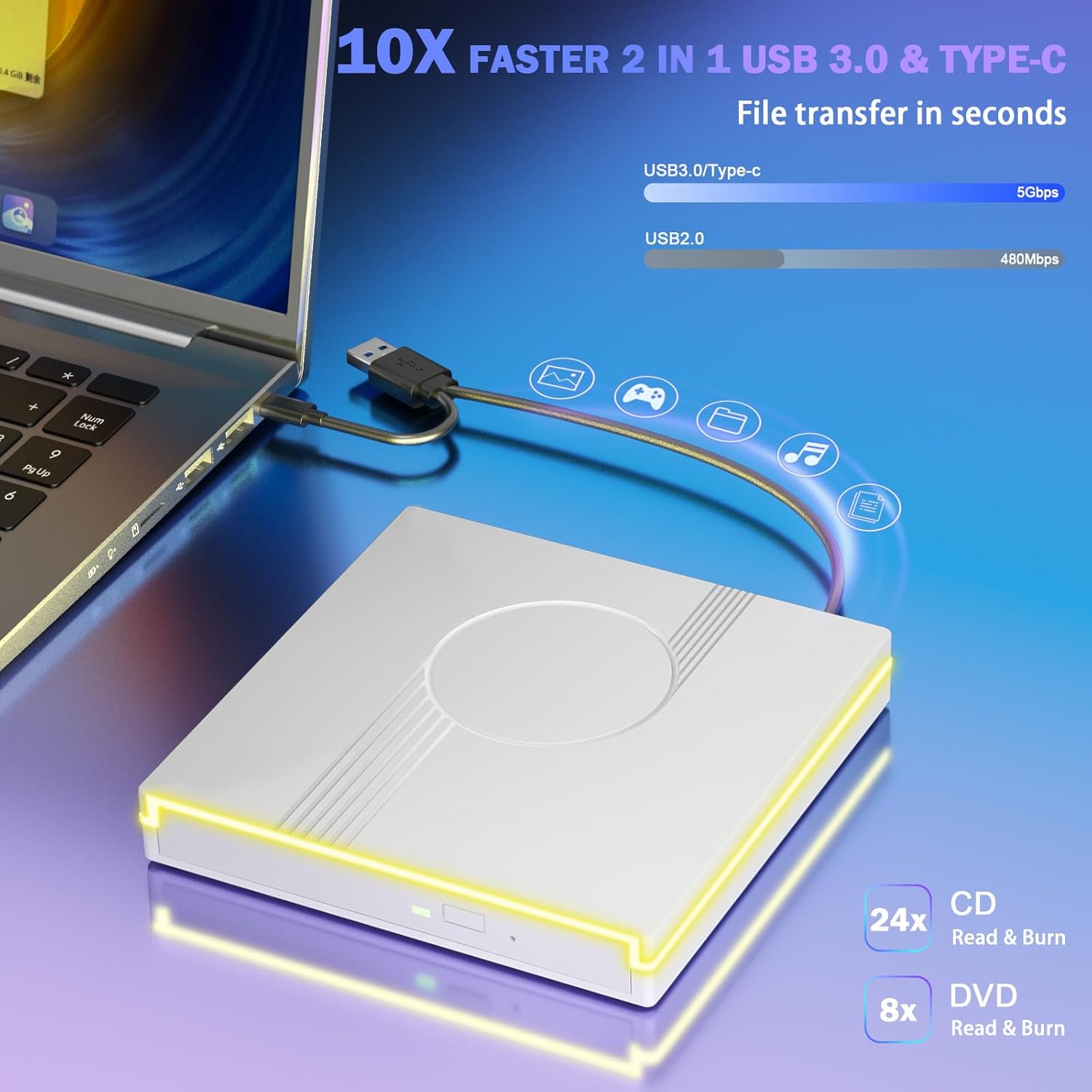 Wbacon RGB External CD/DVD Drive for Laptop, External CD Drive USB 3.0 Type-C Portable DVD Player, CD Burner +/-RW Optical Drive, Slim CD ROM External Drive for Laptop Desktop PC Windows Mac (White)