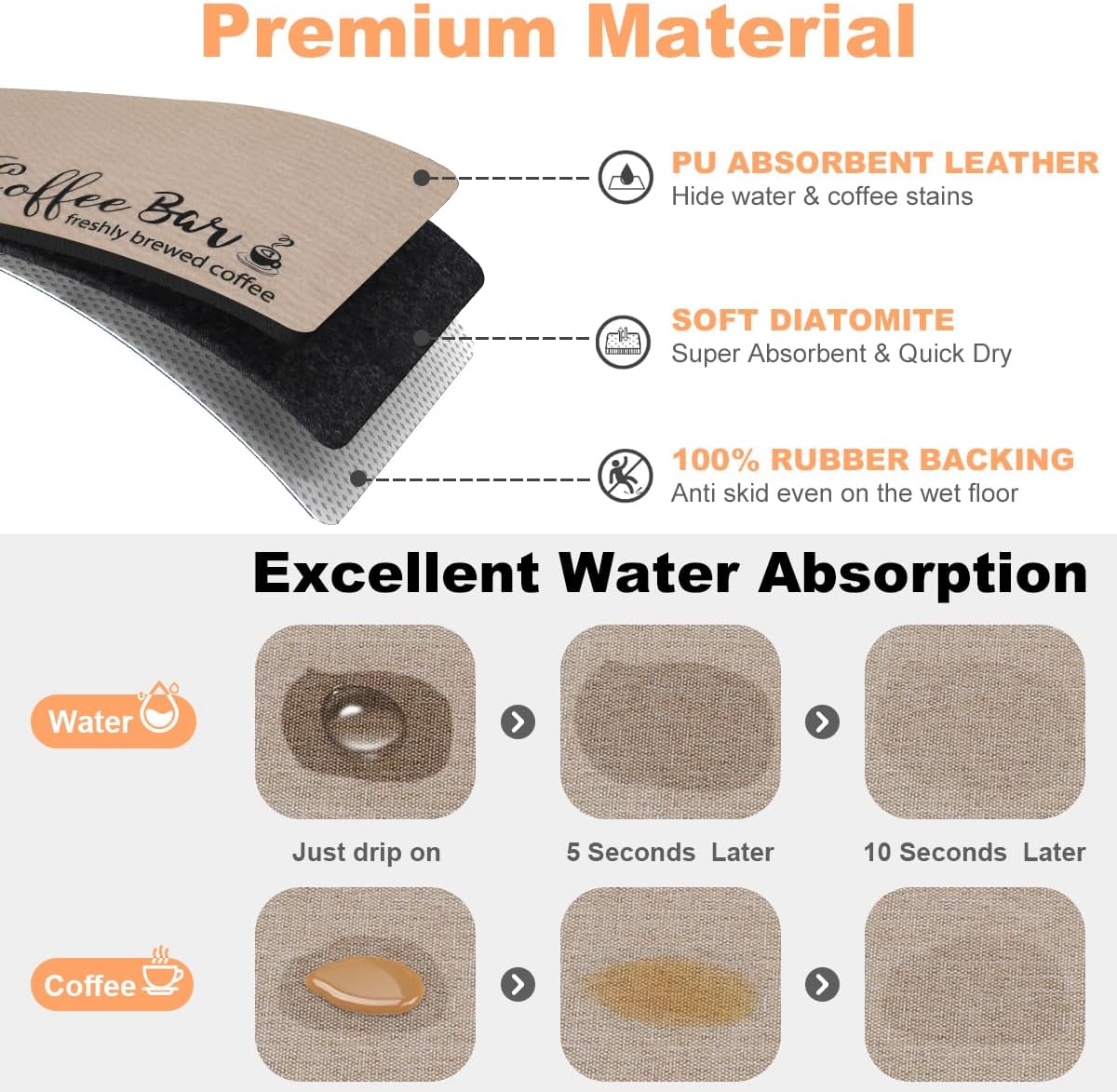 Findosom Dish Drying Mat, 12"x 20" Super Absorbent & Hide Stain Coffee Mat, Cuttable Drying Mat for Kitchen Counter, Coffee Bar Accessories, Under Dish Rack, Coffee Maker, Espresso Machine, Linen image 5