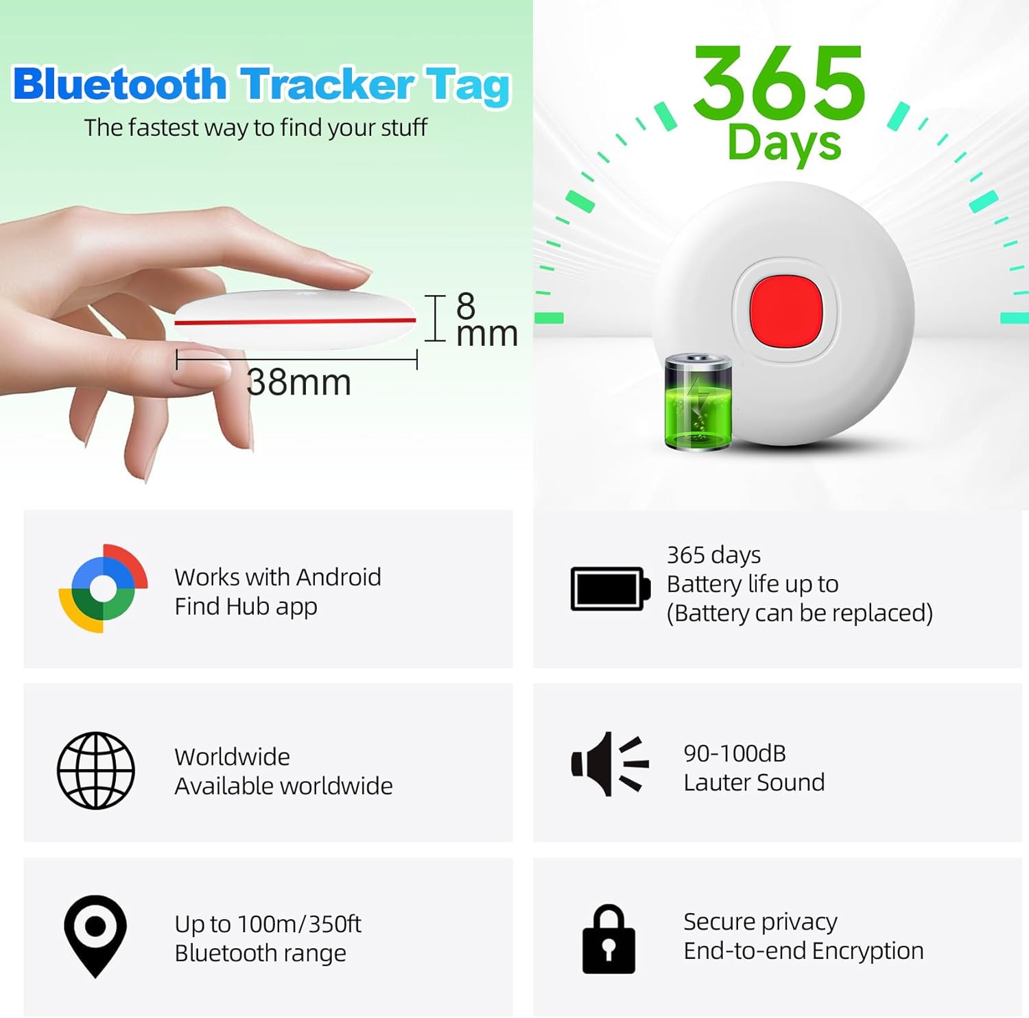 Tracker Tags-4 Pack Android Bluetooth Tracker for Android Tracker Tags, Google's Find Hub App, Item Finder for Android Luggage Tag Tracker, Waterproof Item Locator for Keys, Wallet (White)