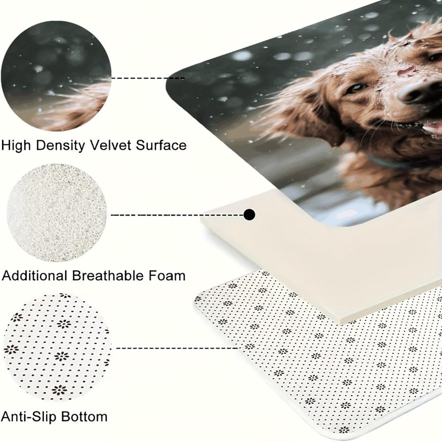 Happy Dog in Rain Kitchen Rugs Sets of 3 Washable Non Slip Kitchen Rug Water Resistant Carpet Piece Anti Fatigue Kitchen Mats Soft Comfort Standing Mat Modern Area Rug
