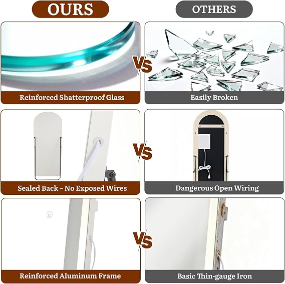Refined LED Full Length Mirror 63x21 with Wide Light Strip and Stand