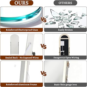Refined LED Full Length Mirror 63x21 with Wide Light Strip and Stand