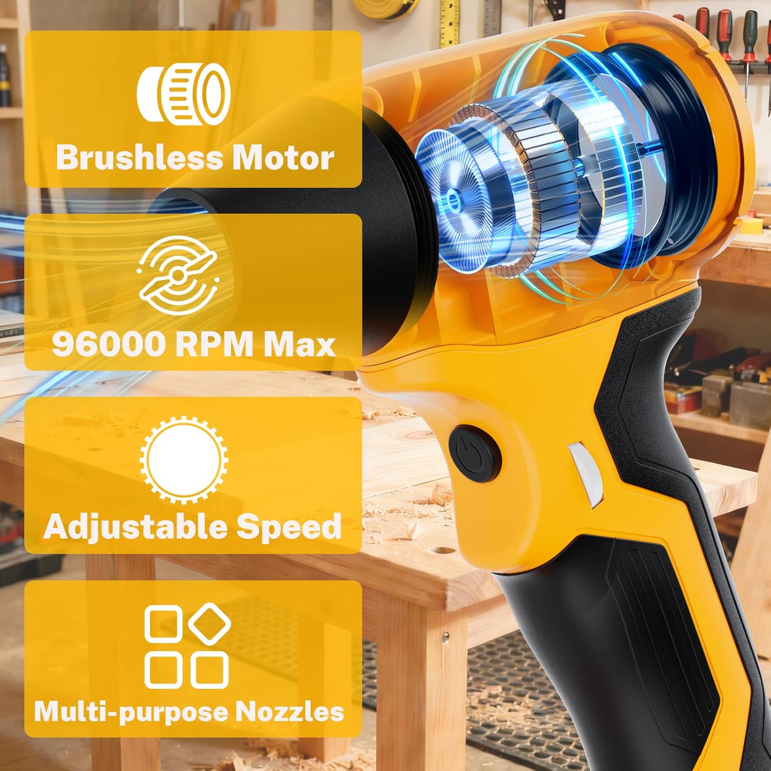 Cordless Dust Blower Compatible with Dewalt 20V Max Battery, Handhled Leaf Blower Electric Compressed Air Duster Turbo Jet Fan with Nozzles for Blowing Leaves and Dust(Battery Not Included)