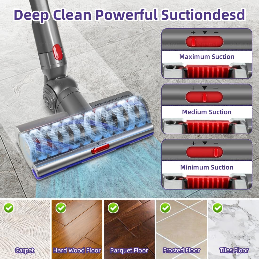 Boquilla de Cepillo Compatibles con el Modelo Dyson V11,V15,V8,V7,V10 cepillo Anti - Enredo con Succión Ajustable,Cepillo de Suelo Duro y Cepillo de Repuesto para Accesorios de Alfombra.