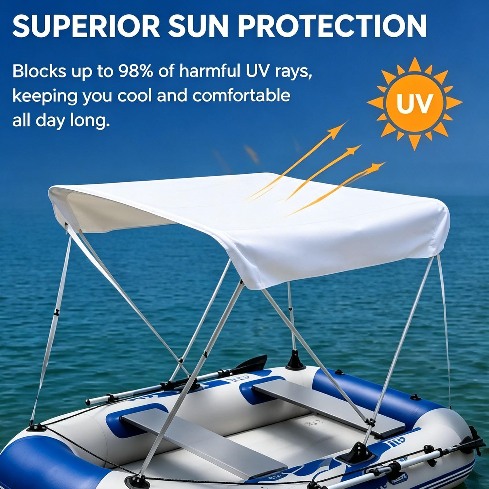 Tendalino Parasole per Barca, Tendalino per Gommone con Struttura in Acciaio Inox, Impermeabile, per Piccole Imbarcazioni