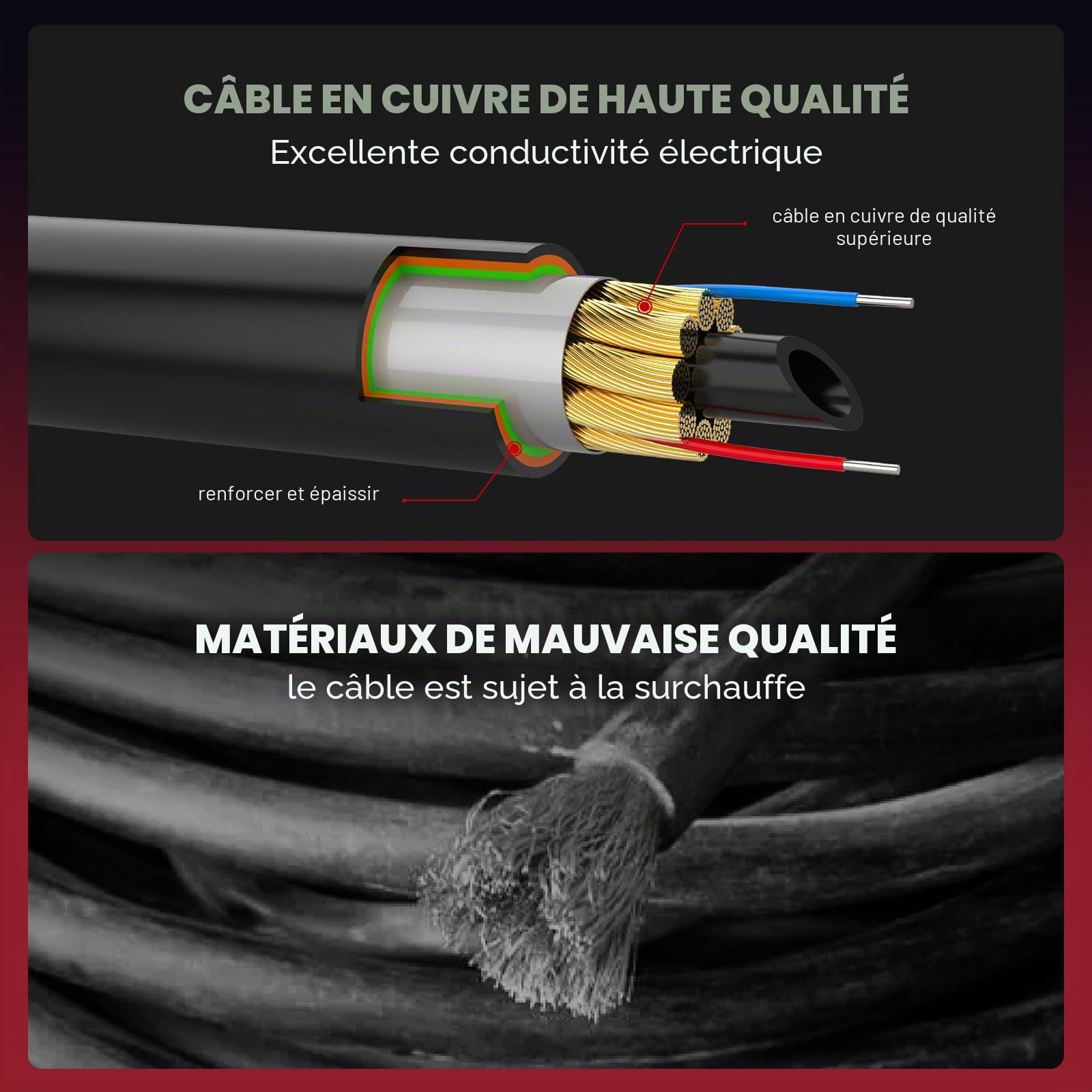 ARCCAPTAIN Bobine de pistolet pour soudage aluminium 150 A Connexion Euro 3 m pour ARCCAPTAIN MIG200